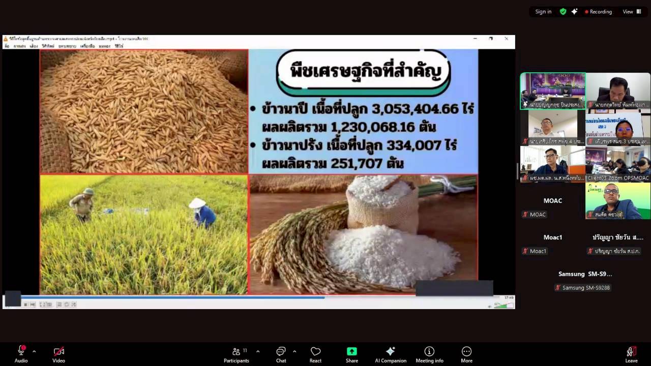 title - ผู้ตรวจราชการ ส.ป.ก. เข้าร่วมการประชุมตรวจติดตามการดำเนินงานตามแผนการตรวจราชการ ของผู้ตรวจราชการกระทรวงเกษตรและสหกรณ์ ประจำปีงบประมาณ พ.ศ. 2569 รอบที่ 1 ในเขตตรวจราชการที่ 12 จังหวัดร้อยเอ็ด 